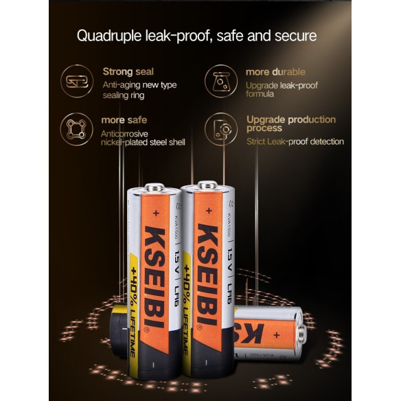 Alkaline Battery LR6/AA - 4PCS,
non-rechargeable,High energy 1.5V Alkaline Battery for household appliances.