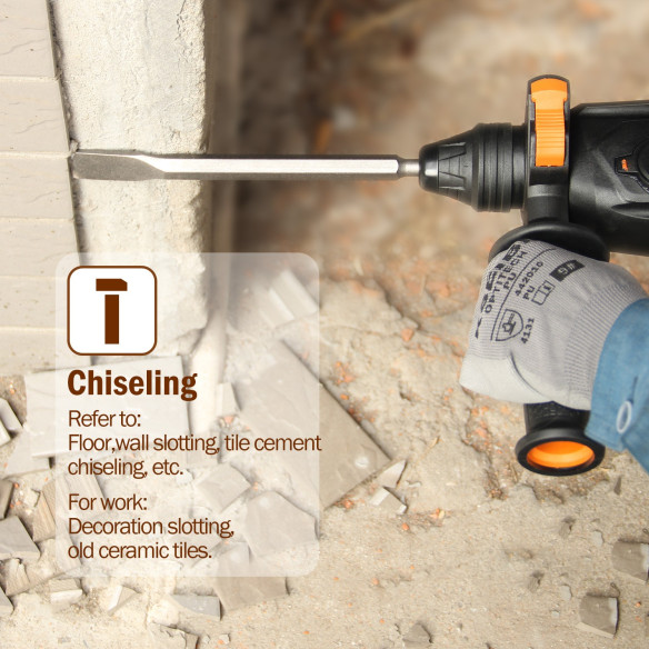 850W Rotary Hammer Drill / 26mm SDS-Plus | Power Tools | KSEIBI