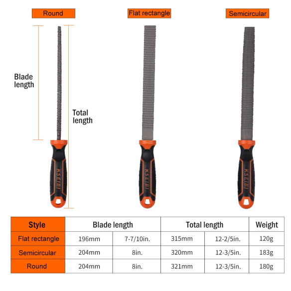 Rasp File Sets 3-PC. | Cutters & Saws Tools | KSEIBI