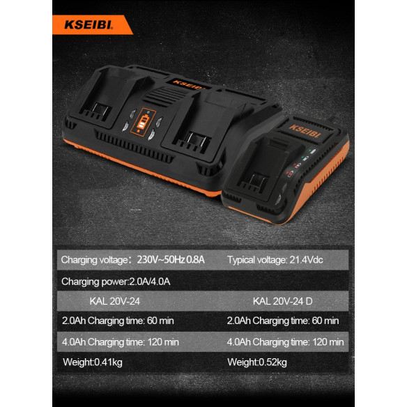 Rapid Dual Port Charger '20V Max' | Power Tools | KSEIBI