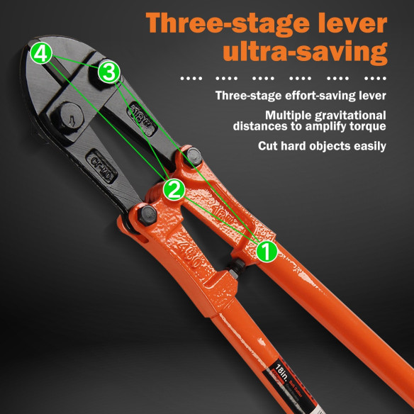 Bolt Cutter | Hand Tools & Pliers | KSEIBI