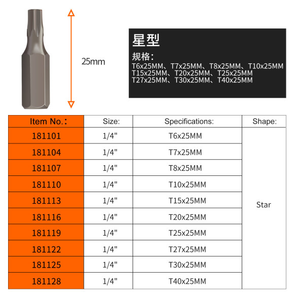 High-Quality Star Screwdriver Bit 1/4" for Precision Work | KSEIBI