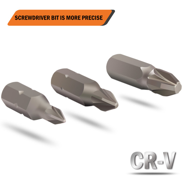 Высококачественная бита Phillips 1/4" для отвертки | KSEIBI