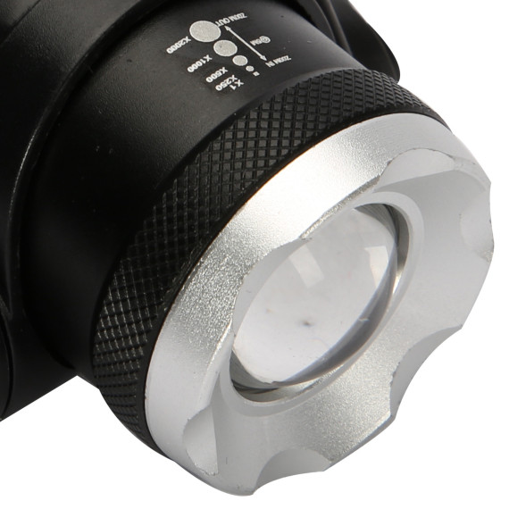 High-Powered LED Headlamp for Outdoor Activities | KSEIBI
