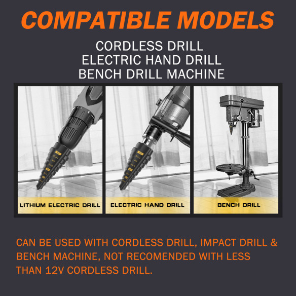 High-Speed Steel Step Drill Bit Set for Precision Drilling | KSEIBI