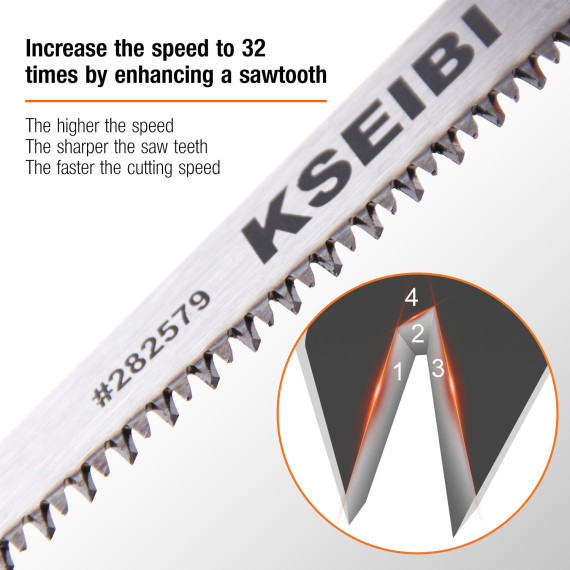Professional Wallboard Saw for Efficient Cutting | KSEIBI