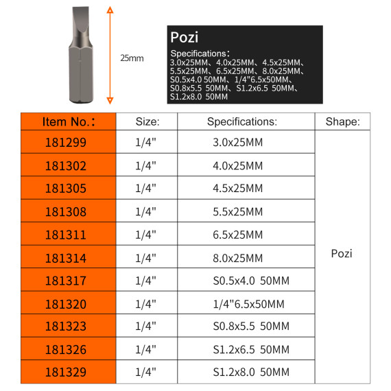 High-Quality Slotted Screwdriver Bit 1/4" for Precision DIY Projects | KSEIBI