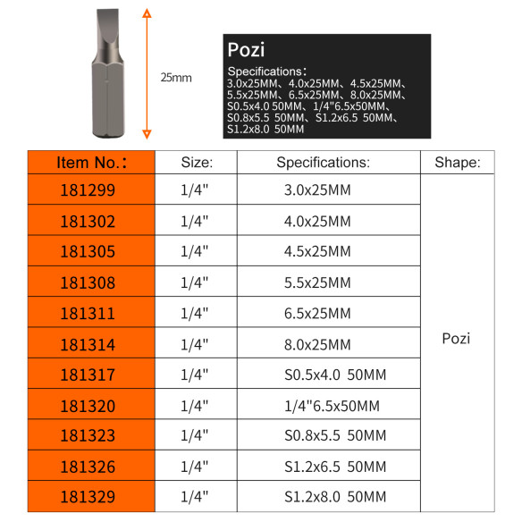 Chave Inserto Quadrada 1/4" Sq3 × 25 Mm para Ferramentas de Mão | KSEIBI