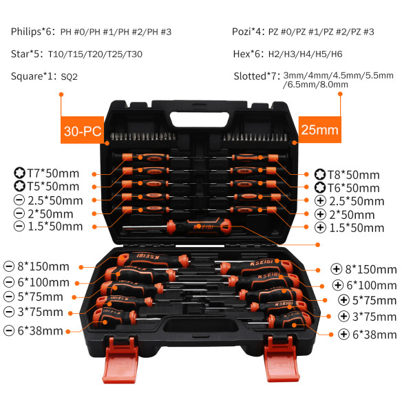 Cele mai bune seturi de șurubelnițe și biți pentru orice proiect | KSEIBI