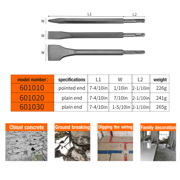 Premium SDS-Plus Pointed Chisel for Precision Demolition | KSEIBI