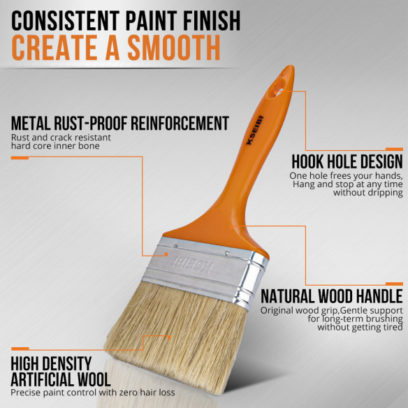 High-Quality Paint Brush Trade Set for Professional Artists | KSEIBI