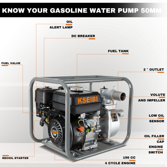 High-Quality Gasoline Water Pump for Efficient Water Transfer | KSEIBI