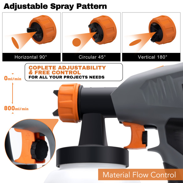 High-Quality Electric Spray Gun for Precision Painting | KSEIBI