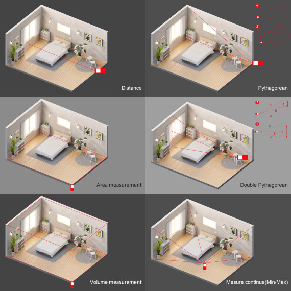 Mètre laser KLM 100: Mesurez jusqu'à 100m avec précision | KSEIBI