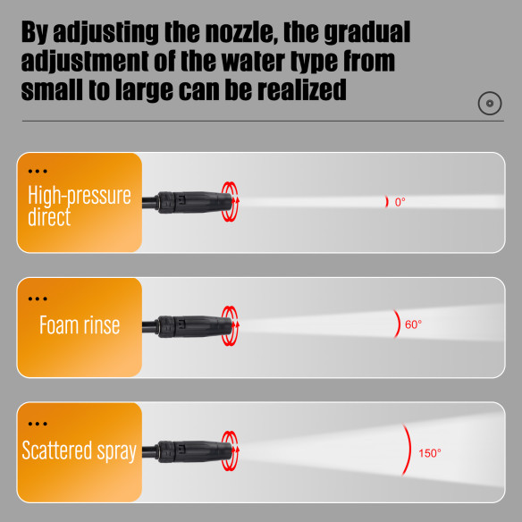 شستشوی فشار قوی KHP 18-135 C | ۱۳۵ بار، ۱۸۵۰ وات | KSEIBI