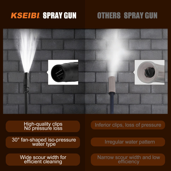 Powerful High Pressure Washer 135 Bar for Ultimate Cleaning | KSEIBI