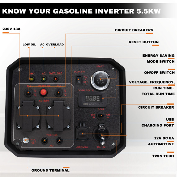 Generador Inversor de Gasolina KGI 5500 E - Potente y Eficiente | KSEIBI
