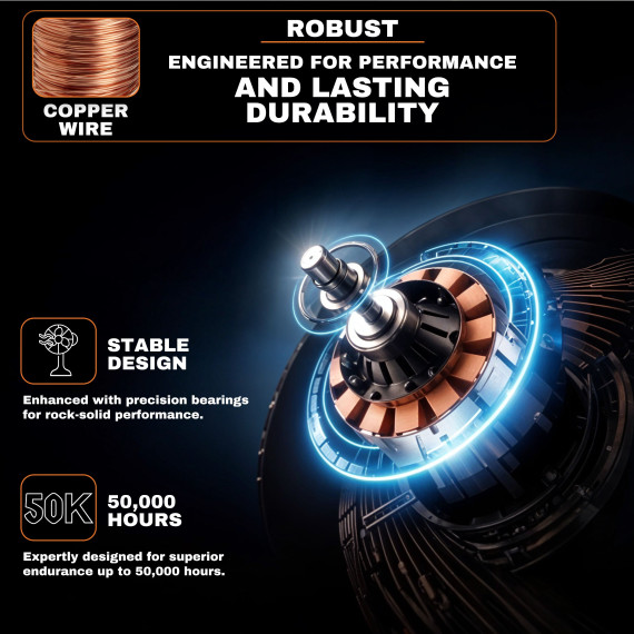 KCF 14-650 S 工业立式风扇 650毫米 140W 专业品质 | KSEIBI