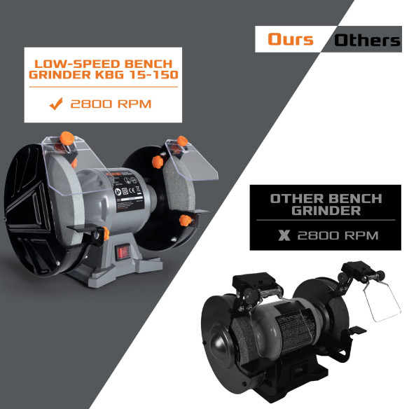 Hochwertige Tischschleifmaschine für präzises Schleifen | KSEIBI