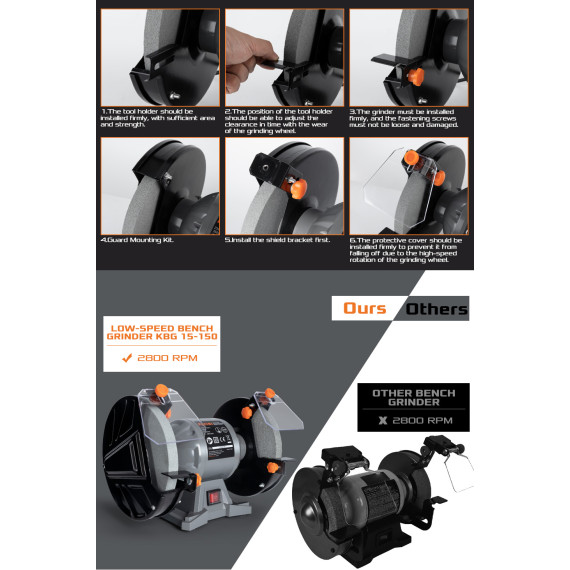 Powerful 150W Bench Grinder 150mm - Top Quality Tools | KSEIBI