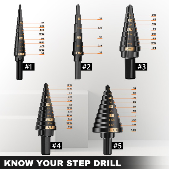 High-Quality HSS Step Drill Bits for Precision Drilling | KSEIBI