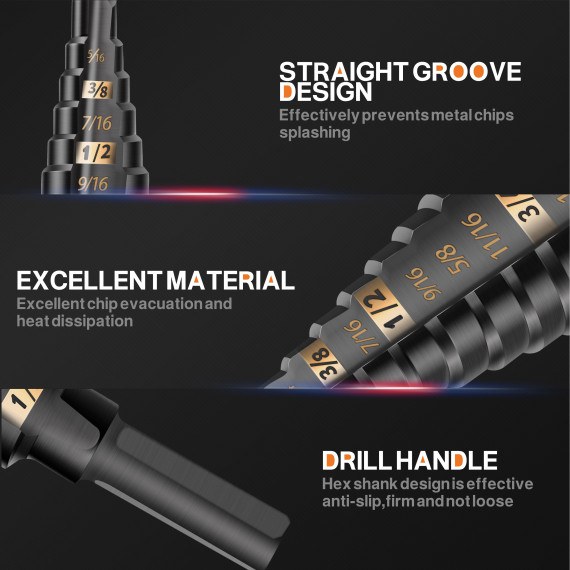 Brocas de Etapas HSS/Polegadas para Perfuração Precisa | KSEIBI