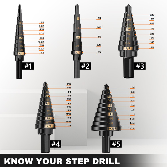 High-Quality HSS Step Drill Bits for Precision Drilling | KSEIBI