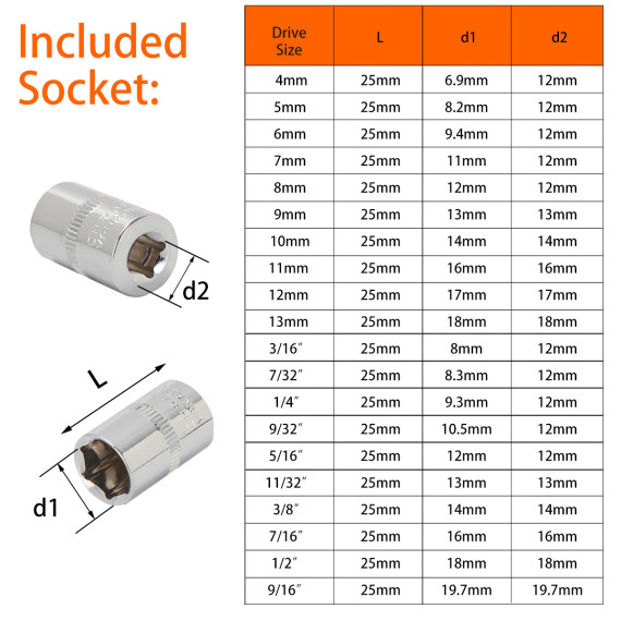 Set chei tubulare hexagonale și clichet 1/4", 22 buc. pentru mecanici | KSEIBI