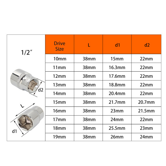 Conjunto de Soquetes Sextavados e Catraca 1/2" (12 Peças) para trabalhos profissionais | KSEIBI
