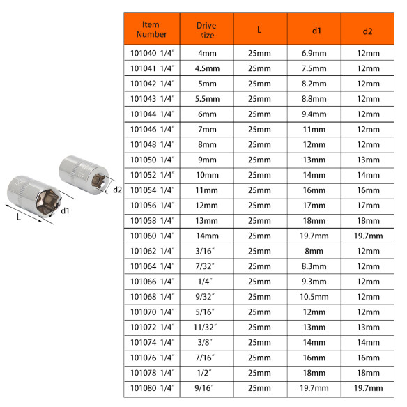 Soquete Sextavado 1/4" Sae - Ferramenta de Alta Qualidade para Parafusos | KSEIBI