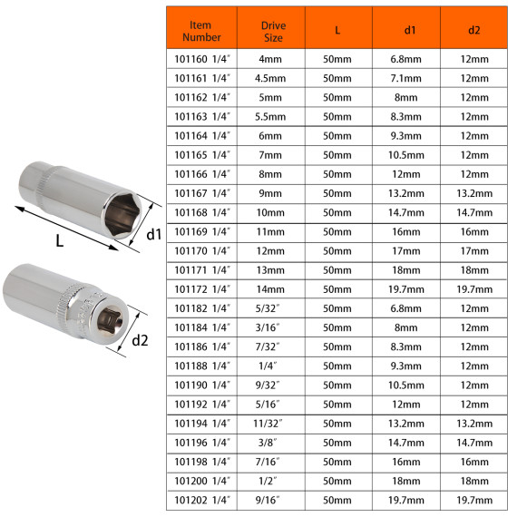 Soquete Sextavado Profundo 1/4" para Ferramentas Manuais | KSEIBI