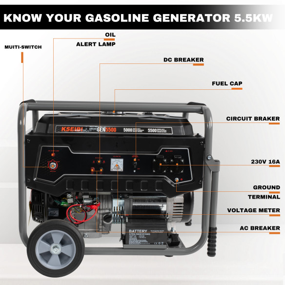 Generator pe benzină GEN 5500 - Performanță și fiabilitate | KSEIBI