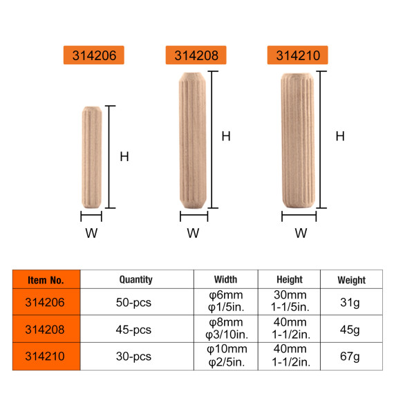 High-Quality Dowel Pins for Precision Woodworking Projects | KSEIBI