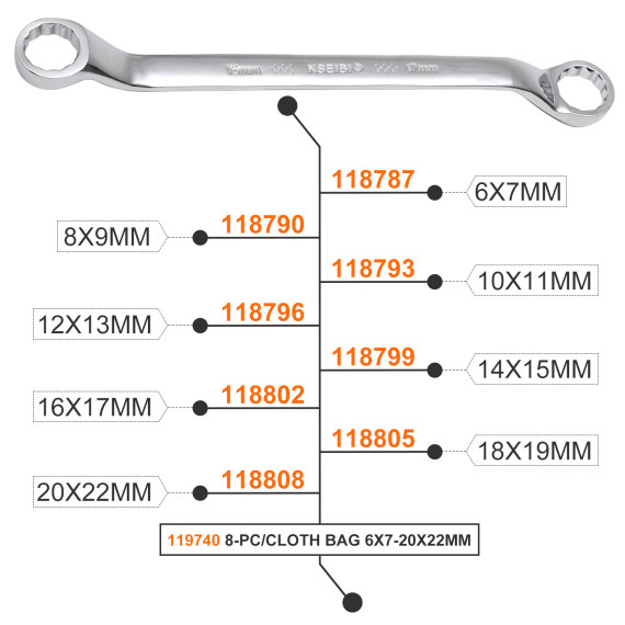 High-Quality Double Ring Wrench Set in 8-Pc Cloth Bag for Easy DIY Projects | KSEIBI