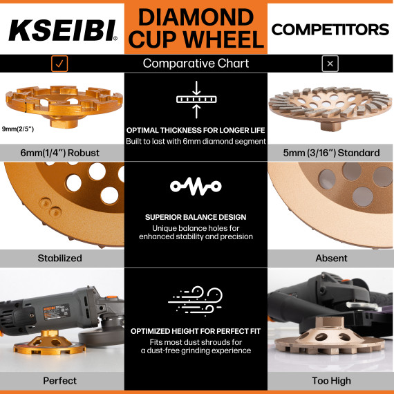 High-Quality Diamond Cup Grinding Wheel with Z-Segment and Integrated Flange | KSEIBI