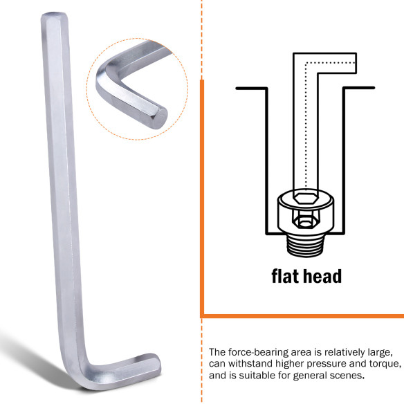 Hochwertiger CRV -Steckschlüsselsatz für professionelle Anwendungen | KSEIBI